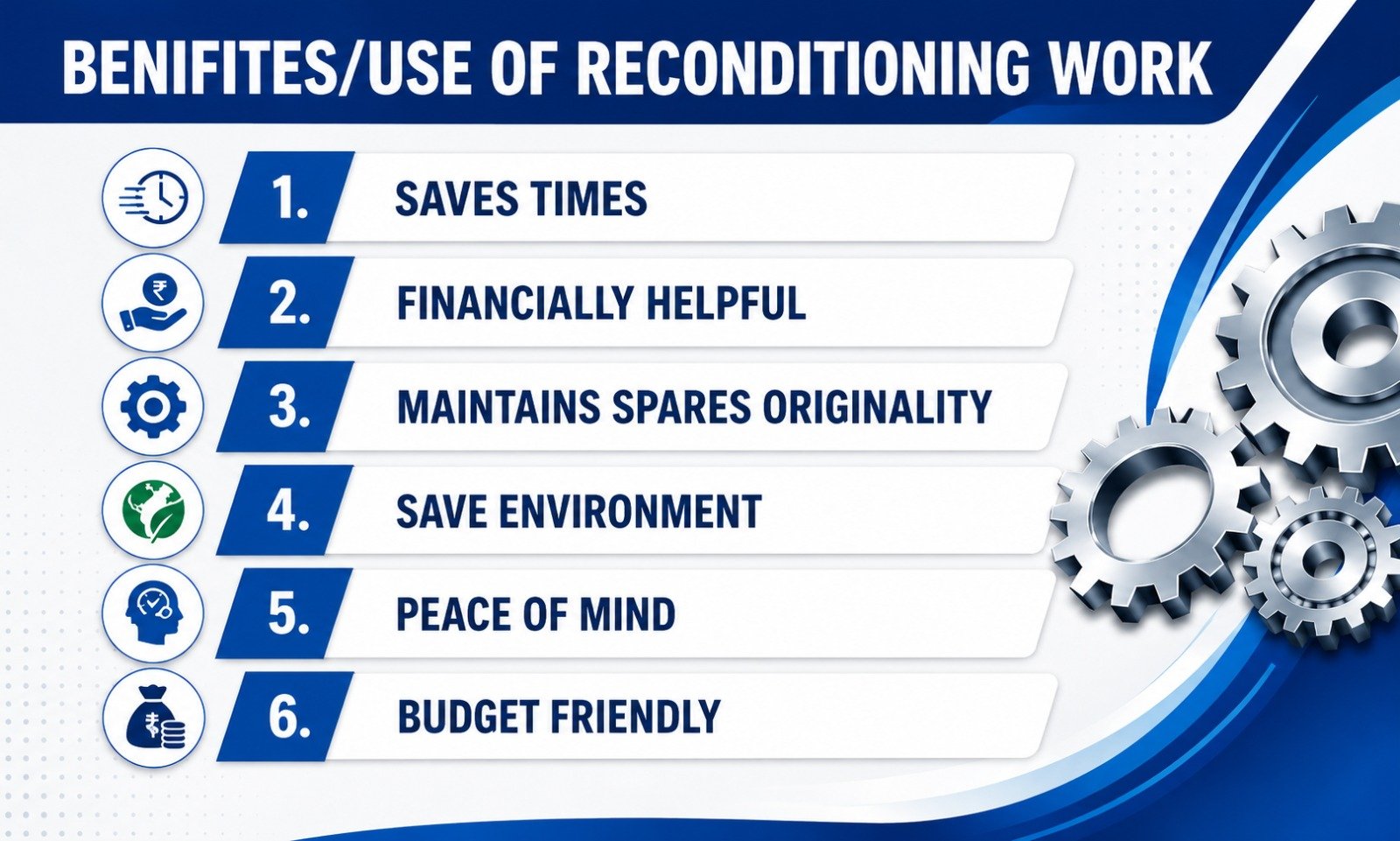 Benefits of Reconditioning Work